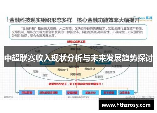 中超联赛收入现状分析与未来发展趋势探讨